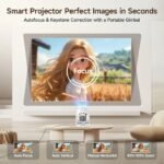 Magcubic HY320 Pro - Image 3